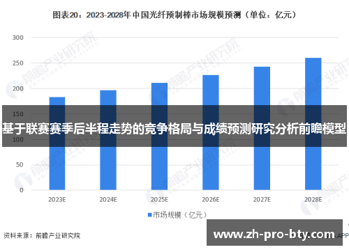 基于联赛赛季后半程走势的竞争格局与成绩预测研究分析前瞻模型