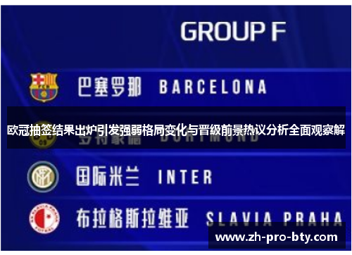 欧冠抽签结果出炉引发强弱格局变化与晋级前景热议分析全面观察解