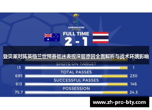 登贝莱对阵英格兰世预赛低迷表现深层原因全面解析与战术环境影响 登贝莱对阵英格兰世预赛低迷表现深层原因全面解析与战术环境影响