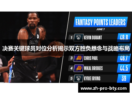 决赛关键球员对位分析揭示双方胜负悬念与战略布局