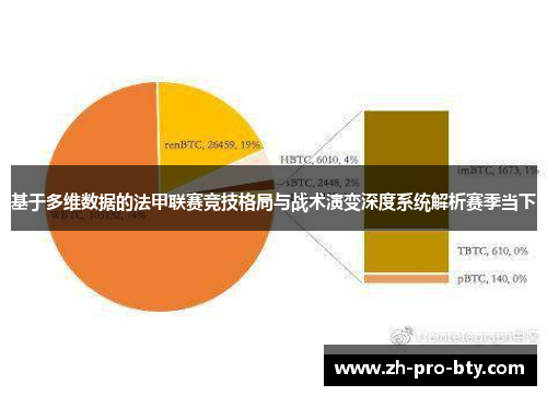 基于多维数据的法甲联赛竞技格局与战术演变深度系统解析赛季当下 基于多维数据的法甲联赛竞技格局与战术演变深度系统解析赛季当下