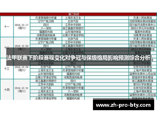 法甲联赛下阶段赛程变化对争冠与保级格局影响预测综合分析