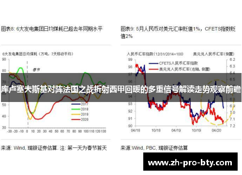 库卢塞夫斯基对阵法国之战折射西甲回暖的多重信号解读走势观察前瞻 库卢塞夫斯基对阵法国之战折射西甲回暖的多重信号解读走势观察前瞻