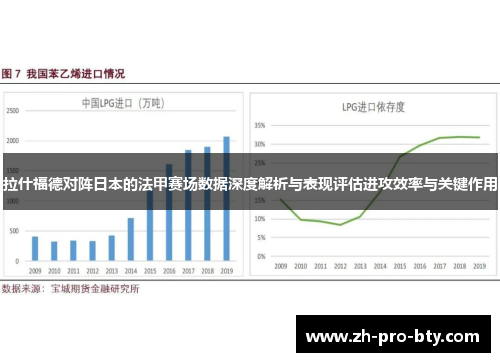 拉什福德对阵日本的法甲赛场数据深度解析与表现评估进攻效率与关键作用