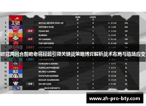 欧冠两回合前瞻老将经验引领关键战策略博弈解析战术布局与临场应变